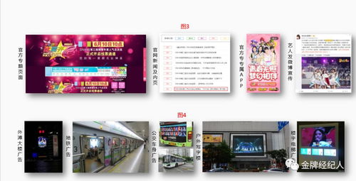 從 小偶像 到可口可樂推廣大使 黃婷婷如何成新中產(chǎn)品牌寵兒